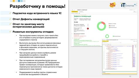 Решейд: обзор программного продукта