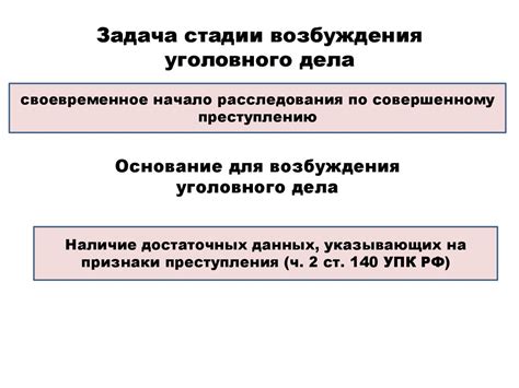 Решение последствий возбуждения уголовного дела для организации