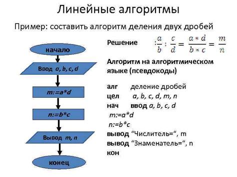 Решение среднего слоя: алгоритмы и приемы