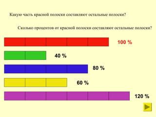 Решения проблемы красной полоски