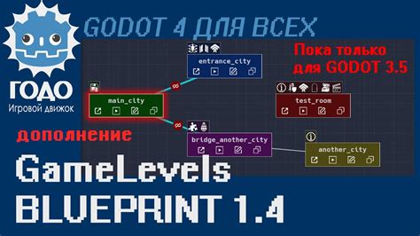 Решите тему вашей игры