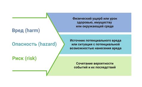 Риски и опасности встречи с богатой невестой
