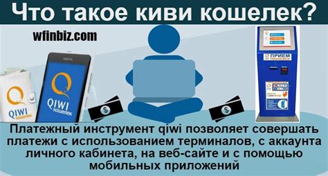 Риски и проблемы создания Киви кошелька