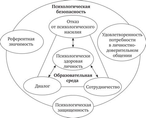 Риски и угрозы, которые грозят муравейникам и как их предотвратить