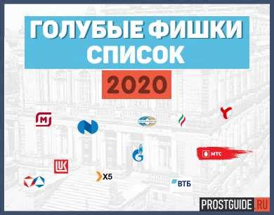 Риски покупки акций ВТБ