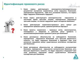 Риски случайного нарушения законодательства