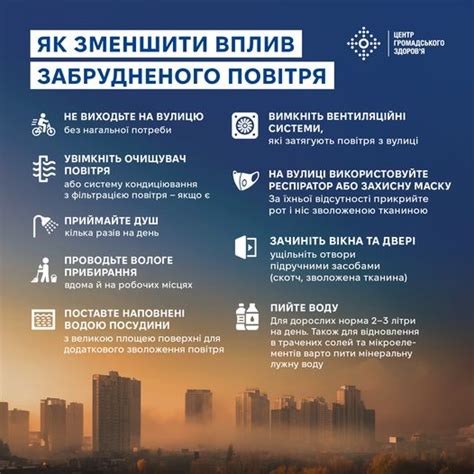 Риски снижения качества воздуха