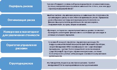 Риск изменения неподходящих настроек