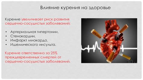 Риск развития гипертонии и солевая зависимость