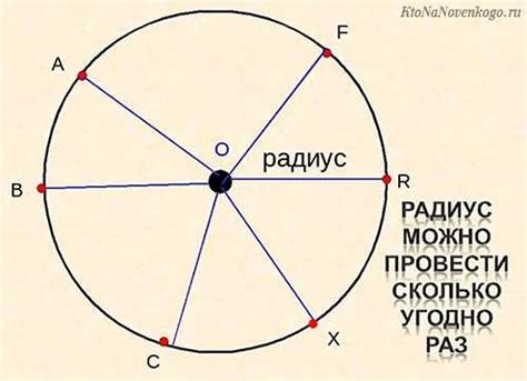 Рисование осевых линий и определение радиуса окружности