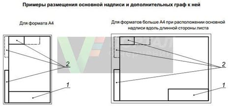 Рисование рамки для штампа