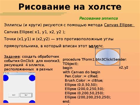 Рисование эллипса на холсте