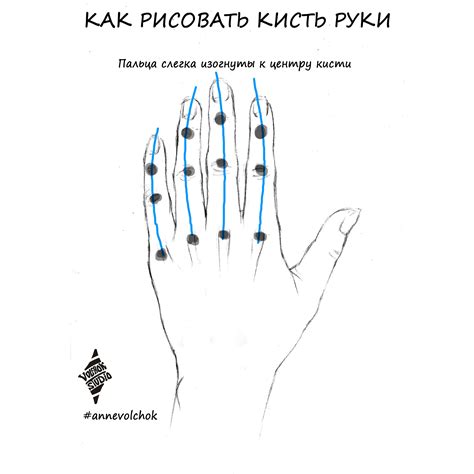 Рисунок пальцев