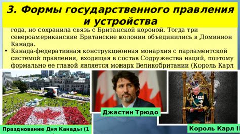 Роль Канады в региональной политике Содружества наций