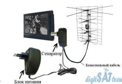 Роль блока питания в работе антенны