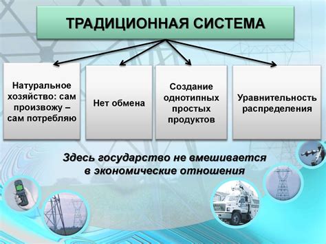 Роль государства в развитии и поддержке ЭСГ-проектов