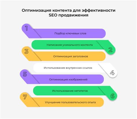 Роль качества контента в поисковой оптимизации