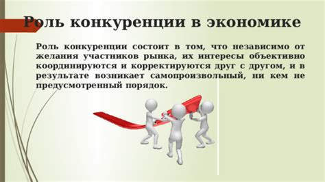 Роль конкуренции в создании эффективного рынка