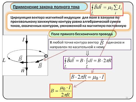 Роль магнитного поля в генераторе электричества
