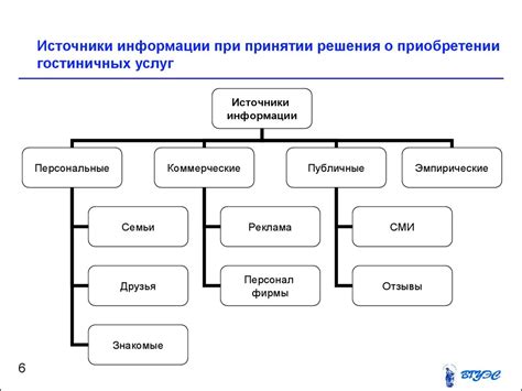 Роль мотивации в повышении эффективности следственной деятельности