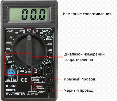 Роль мультиметра в измерении мощности