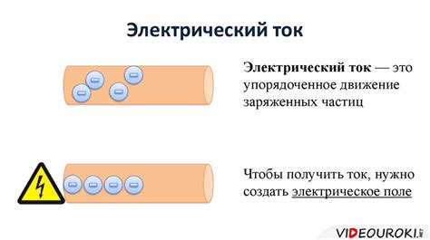 Роль напряжения в электрическом токе