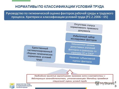 Роль нормативного статуса