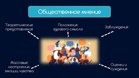 Роль общественного давления