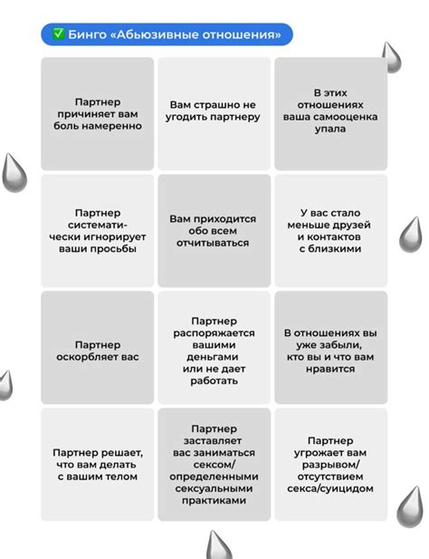 Роль ответственности в реагировании на абьюз