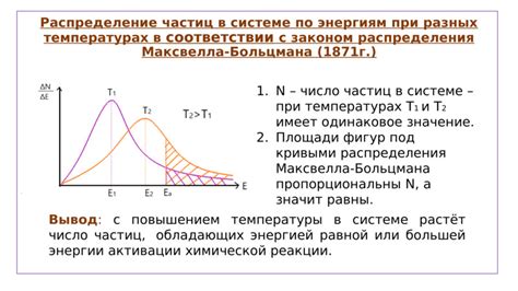 Роль реакции маиллардов