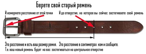 Роль ремня в одежде