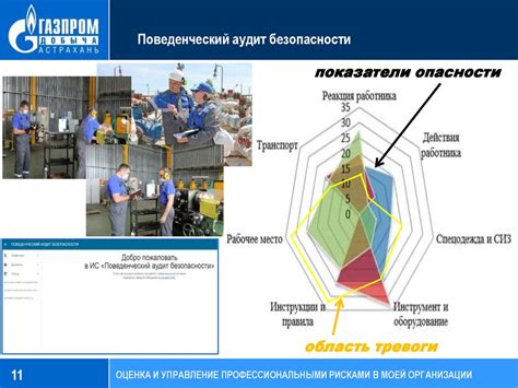 Роль руководителя в оценке и управлении профессиональными рисками