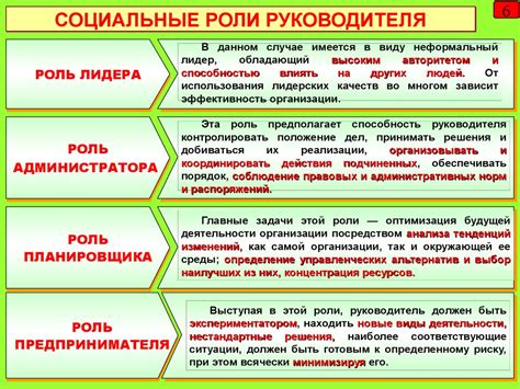 Роль руководителя в управлении деловыми рисками