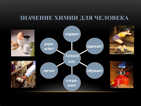 Роль химии между людьми в возникновении привлечения