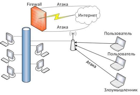 Роль Wi-Fi адаптера в компьютерных сетях