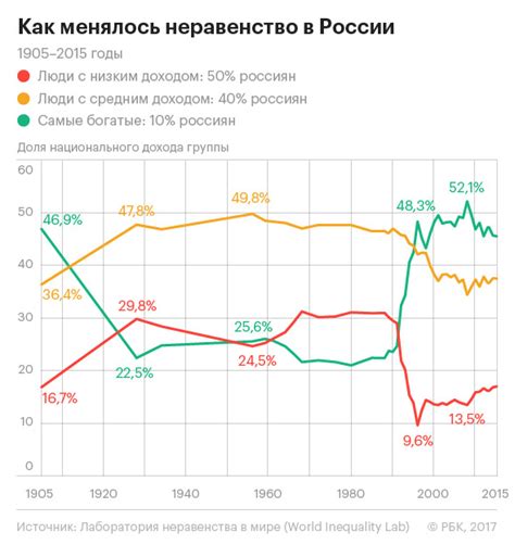 Рост популярности бабушек в обществе