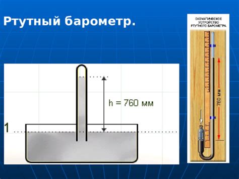Ртутный барометр: применение и практическое значение