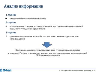 Руководство для создания индивидуальной модели