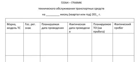 Руководство по проведению проверки