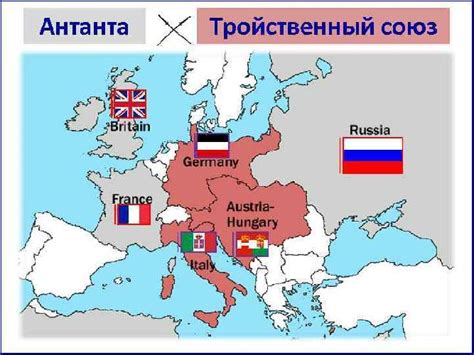 Румыния в качестве стратегического союзника Антанты