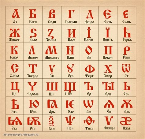 Русский язык: древняя история