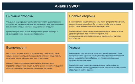 С: описание и возможности