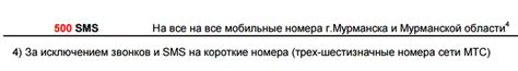 СМС на 900 платные МТС: определение тарификации и предотвращение нежелательных затрат