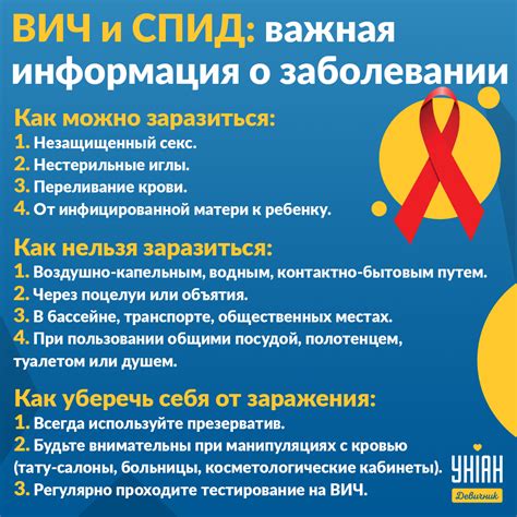 СПИД и медведи