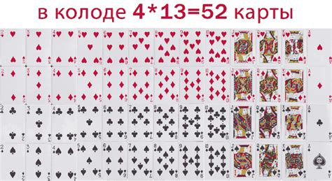 Самобытность в колоде карт