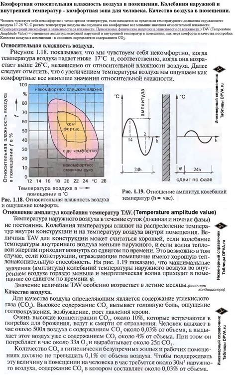 Самодостаточность и комфортная зона