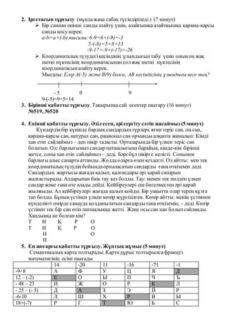 Сандарды эсим жарылдытат, терең профилактикасы