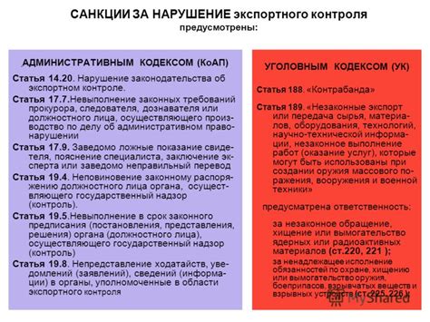 Санкции и ответственность за нарушение: