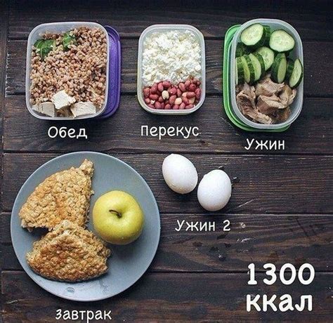 Сбалансированное меню