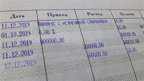 Сберегательный счет для накоплений